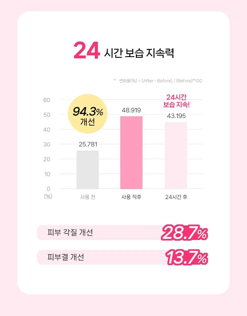 [모공팩클렌저] 오브베이스 픽팩 클렌저 2종 택1 상세페이지 23